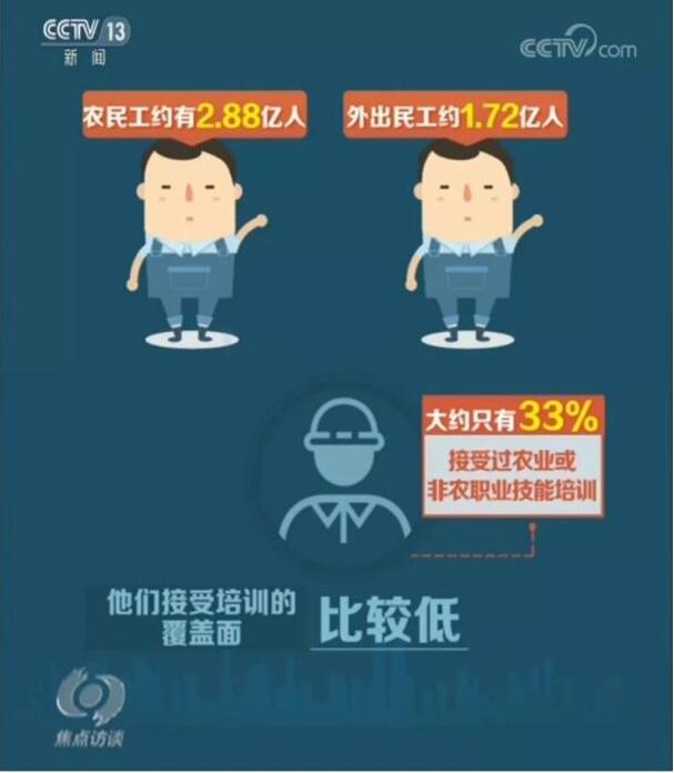 央視《焦點(diǎn)訪談》報(bào)道：如何辦好職業(yè)教育和學(xué)前教育？