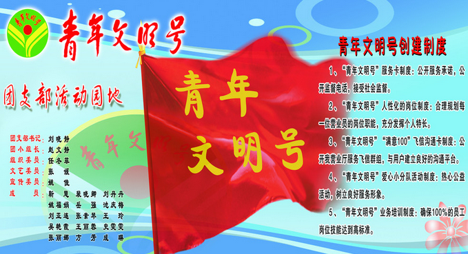 2020年企業(yè)工作人員青年文明號事跡材料（兩篇）