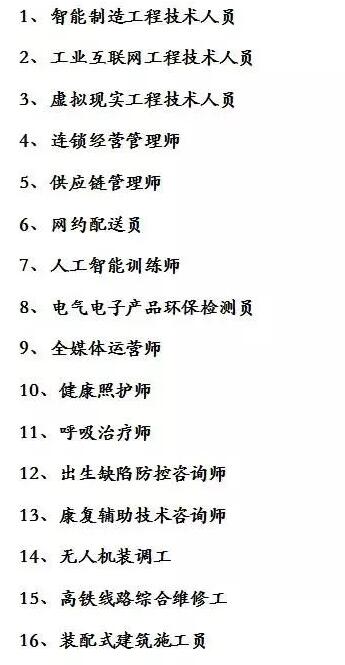 16個(gè)新職業(yè)公布，最亮的是它……