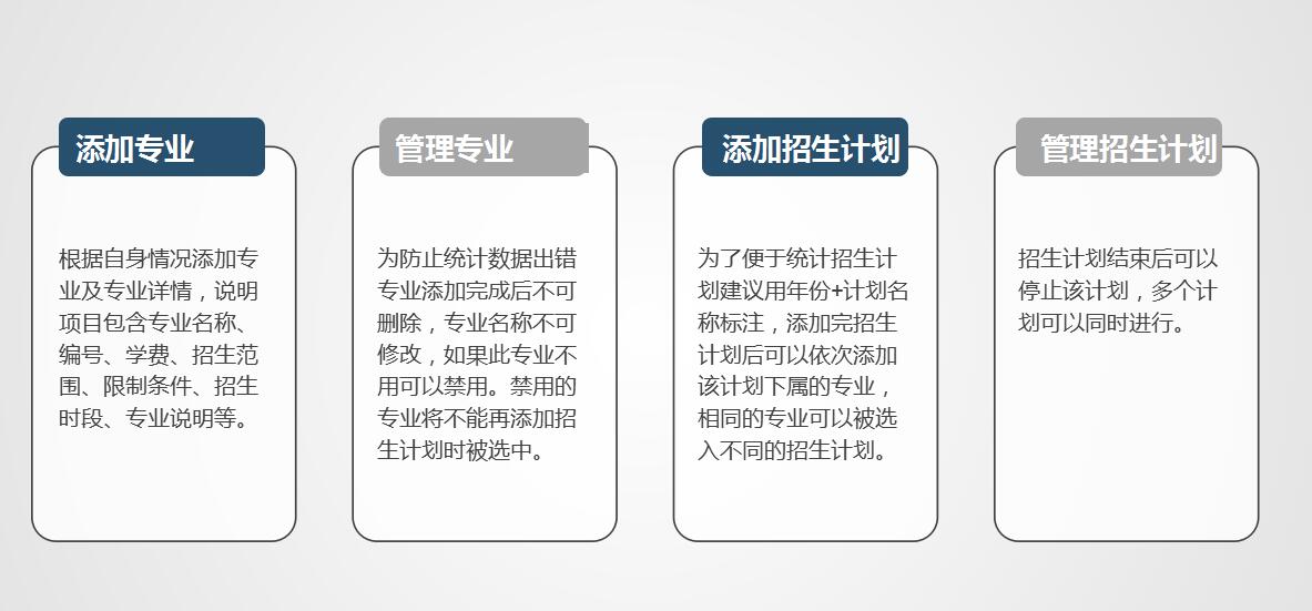 職業(yè)院校招生綜合管理信息系統(tǒng)“公測期”征集客戶即將開始！