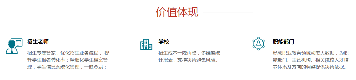 職業(yè)院校擴(kuò)招百萬(wàn)之利器——?jiǎng)?chuàng)元招生管理系統(tǒng)