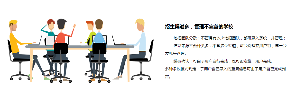 職業(yè)院校擴(kuò)招百萬(wàn)之利器——?jiǎng)?chuàng)元招生管理系統(tǒng)