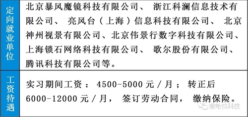 來煙臺(tái)城鄉(xiāng)建設(shè)學(xué)校，學(xué)習(xí)具未來競爭力的VR技術(shù)專業(yè)，世界等你來改變