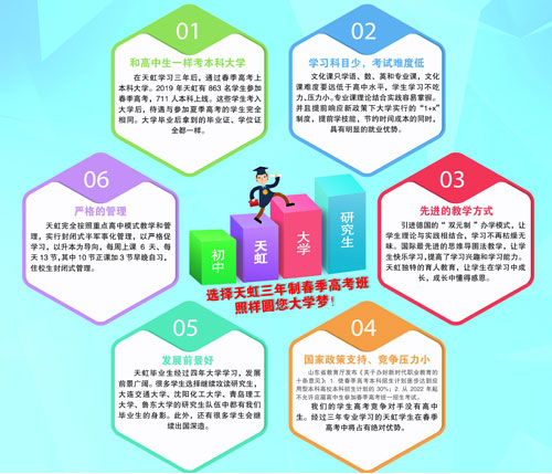煙臺天虹技工學?？梢钥即髮W嗎？
