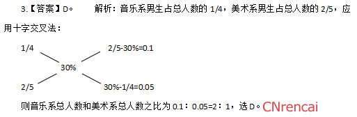黑龍江公務員考試行測真題（縣鄉(xiāng)）