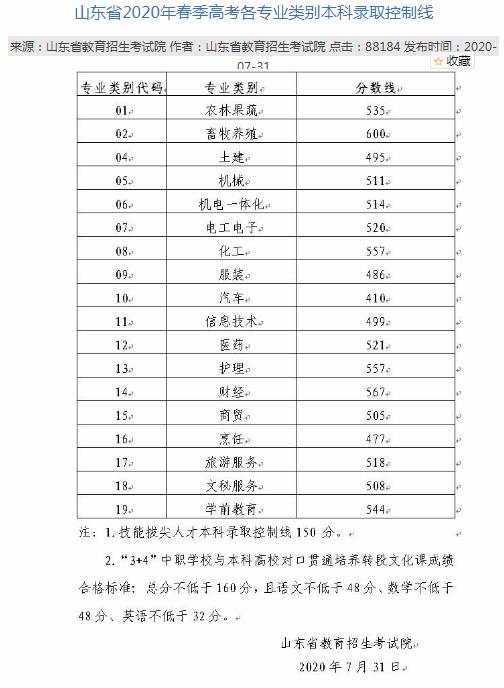 面對“職教高考班”、“3+2”、“五年一貫制”，初中畢業(yè)生該怎么選擇？！