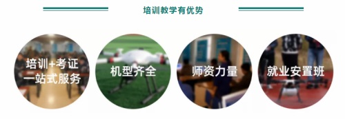 就業(yè)難！就業(yè)難！多歧路，今安在？不如來到青島風向標無人機培訓學院吧！