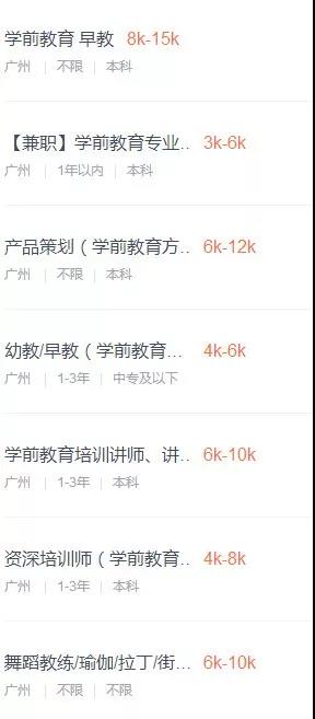 學(xué)前教育專業(yè)主要學(xué)什么？出來(lái)后可以找什么工作？