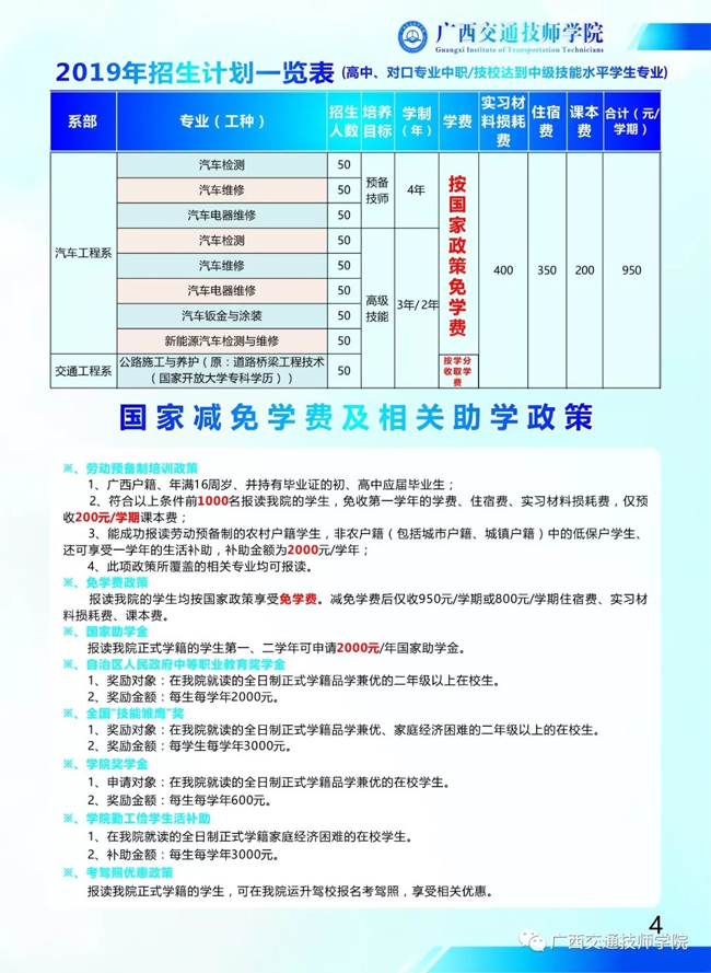 廣西交通技師學院，招生計劃