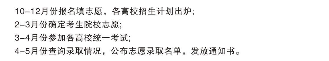 單招報(bào)考哪所學(xué)校？可以報(bào)名專業(yè)有哪些？具體報(bào)名流程？