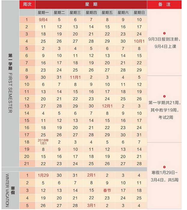 山西大學商務學院2020年校歷及寒假放假時間安排 什么時候放寒假
