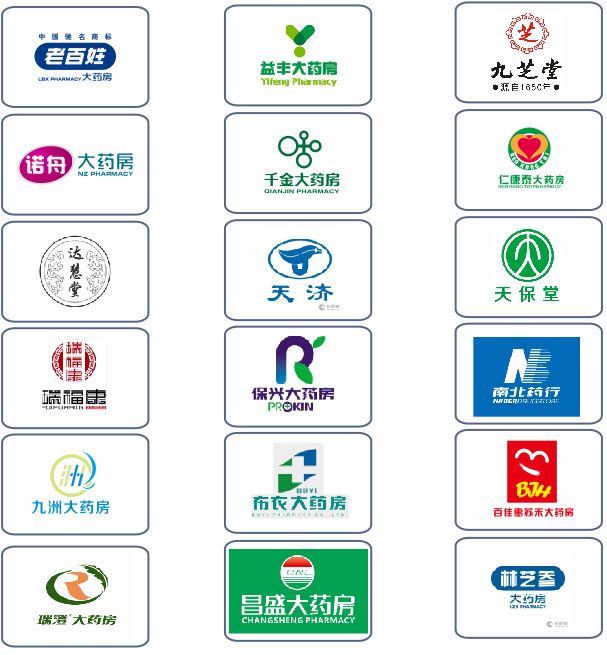長沙湘麓醫(yī)藥中等職業(yè)技術(shù)學(xué)校2020招生簡章'