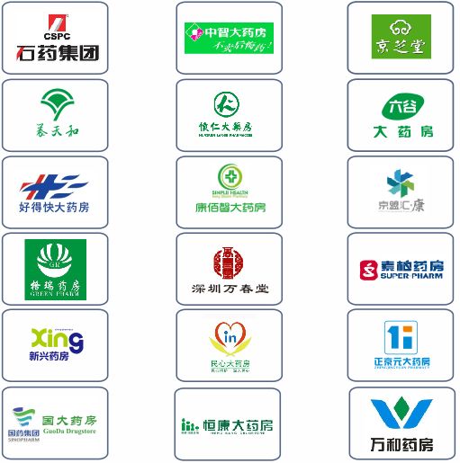 長沙湘麓醫(yī)藥中等職業(yè)技術(shù)學(xué)校2020招生簡章'