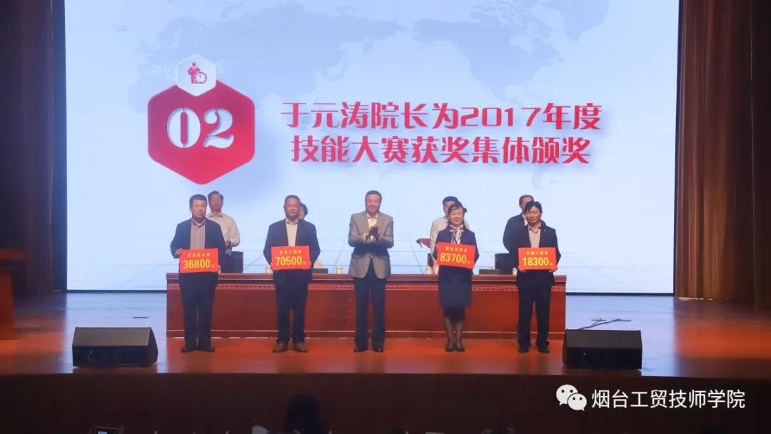 煙臺工貿(mào)技師學(xué)院新學(xué)期教學(xué)工作會議圓滿召開