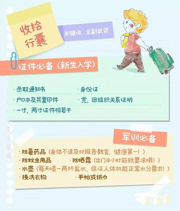 8月25日，濰坊商校開學(xué)啦，我在這里等著你！