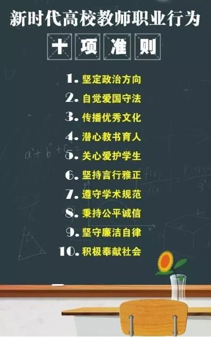 為高校教師職業(yè)規(guī)范劃底線！深化師德師風建設，看看這些實招！