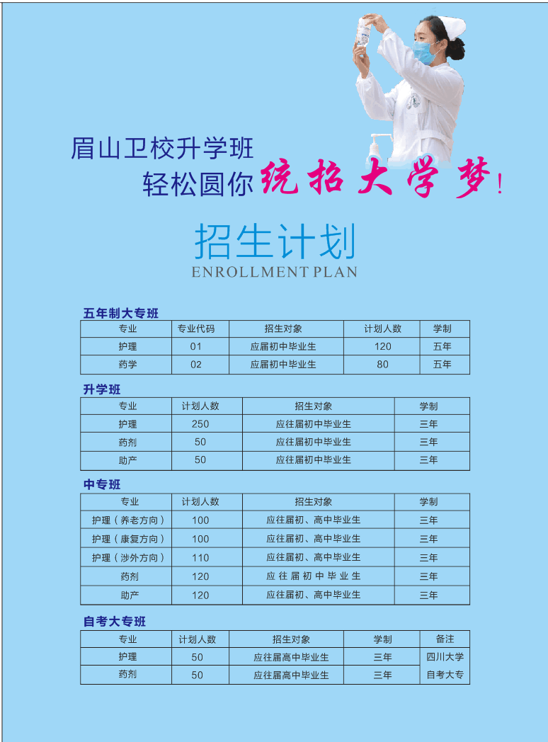 眉山衛(wèi)生職業(yè)學校：秋季招生簡章'