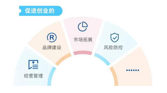 一圖看懂職業(yè)技能提升行動方案（2019—2021年）