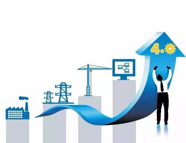 什么是工業(yè)4.0中國(guó)制造2025？