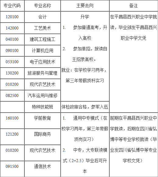 招生簡(jiǎn)章.png