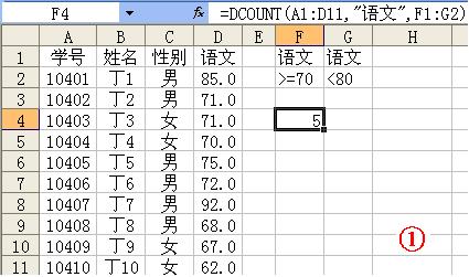 四川省鄰水縣興仁職業(yè)中學(xué)教你office常用函數(shù)及竅門(mén)