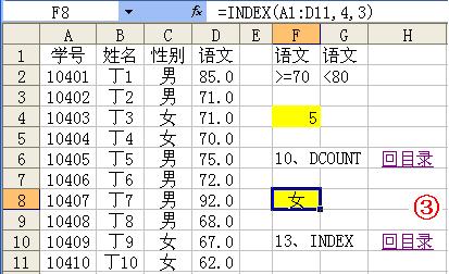 四川省鄰水縣興仁職業(yè)中學(xué)教你office常用函數(shù)及竅門(mén)