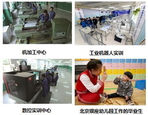 走四方高級技工學(xué)校有汽車運(yùn)用與維修專業(yè)嗎？ 