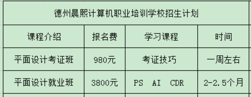 德州平面設計培訓去哪里？