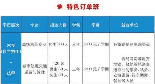 青島海灣理工專修學(xué)院都為哪些單位訂單培養(yǎng)學(xué)生？