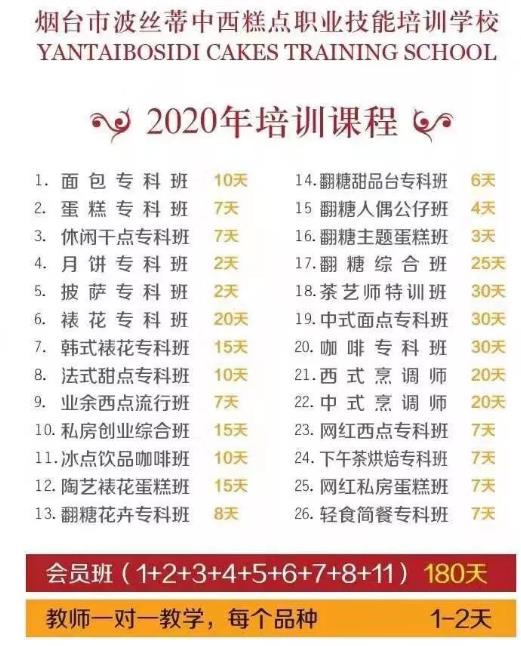 消病毒，贏大獎，波絲蒂西點(diǎn)學(xué)校跟大家一起“抗疫”，早日勝利！