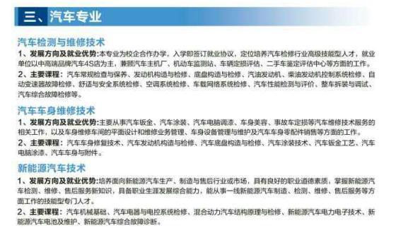 山東鋁業(yè)職業(yè)學(xué)院中職部都開設(shè)了哪些專業(yè)？有哪些優(yōu)勢？