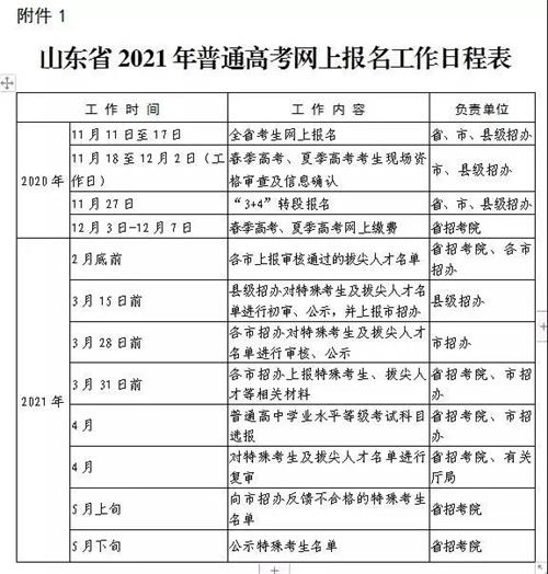 重要通知：山東省2021年高考網(wǎng)上繳費(fèi)進(jìn)行中！