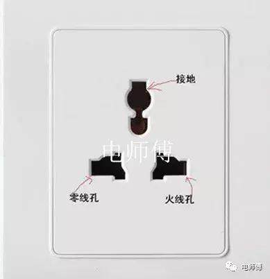 家庭用電接地線不能忽視