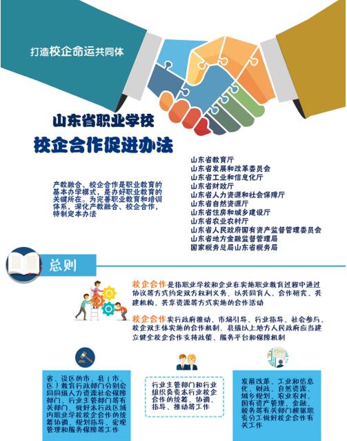 《山東省職業(yè)學(xué)校校企合作促進(jìn)辦法》解讀