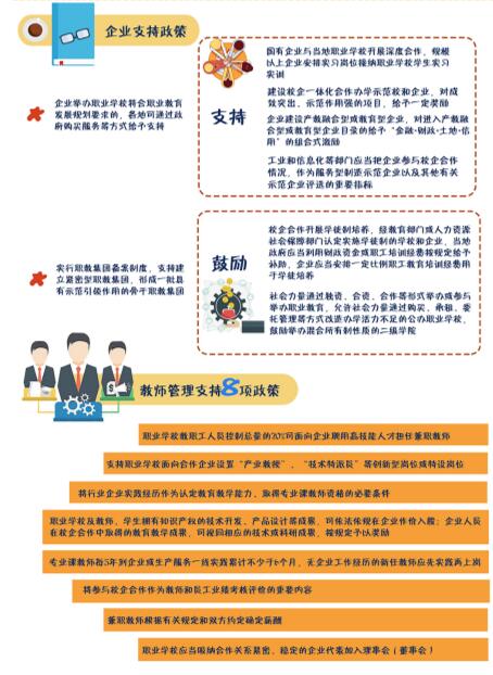 《山東省職業(yè)學(xué)校校企合作促進(jìn)辦法》解讀
