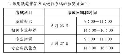  2021年醫(yī)學(xué)影像技師考試時(shí)間
