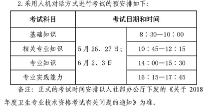  2021年醫(yī)學(xué)影像技師考試時(shí)間