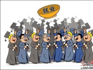  貴陽衛(wèi)校中醫(yī)學(xué)的就業(yè)前景怎么樣，課程有哪些？