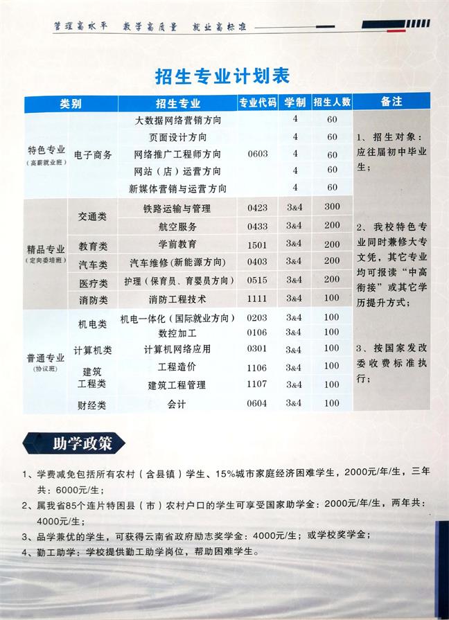 云南省電子信息高級(jí)技工學(xué)校2020年招生簡(jiǎn)章 云南省電子信息高級(jí)技工學(xué)校2020年招生簡(jiǎn)章
