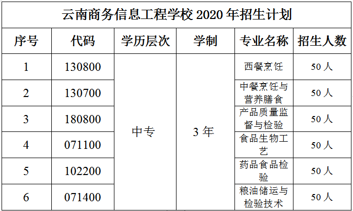 招生計(jì)劃.png