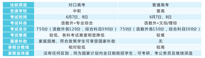 長沙康明中等職業(yè)學(xué)校、中醫(yī)護(hù)理、美容美體、中醫(yī)保健康復(fù),長沙全日制中等職業(yè)學(xué)校